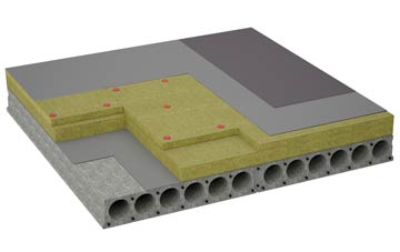 considerations of Molesden flat roofing insulation